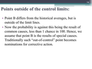 Statistical Process Control Part 1 | PPTX | Business | Business and Finance