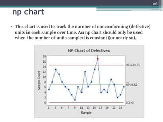 Statistical Process Control Part 1 | PPTX