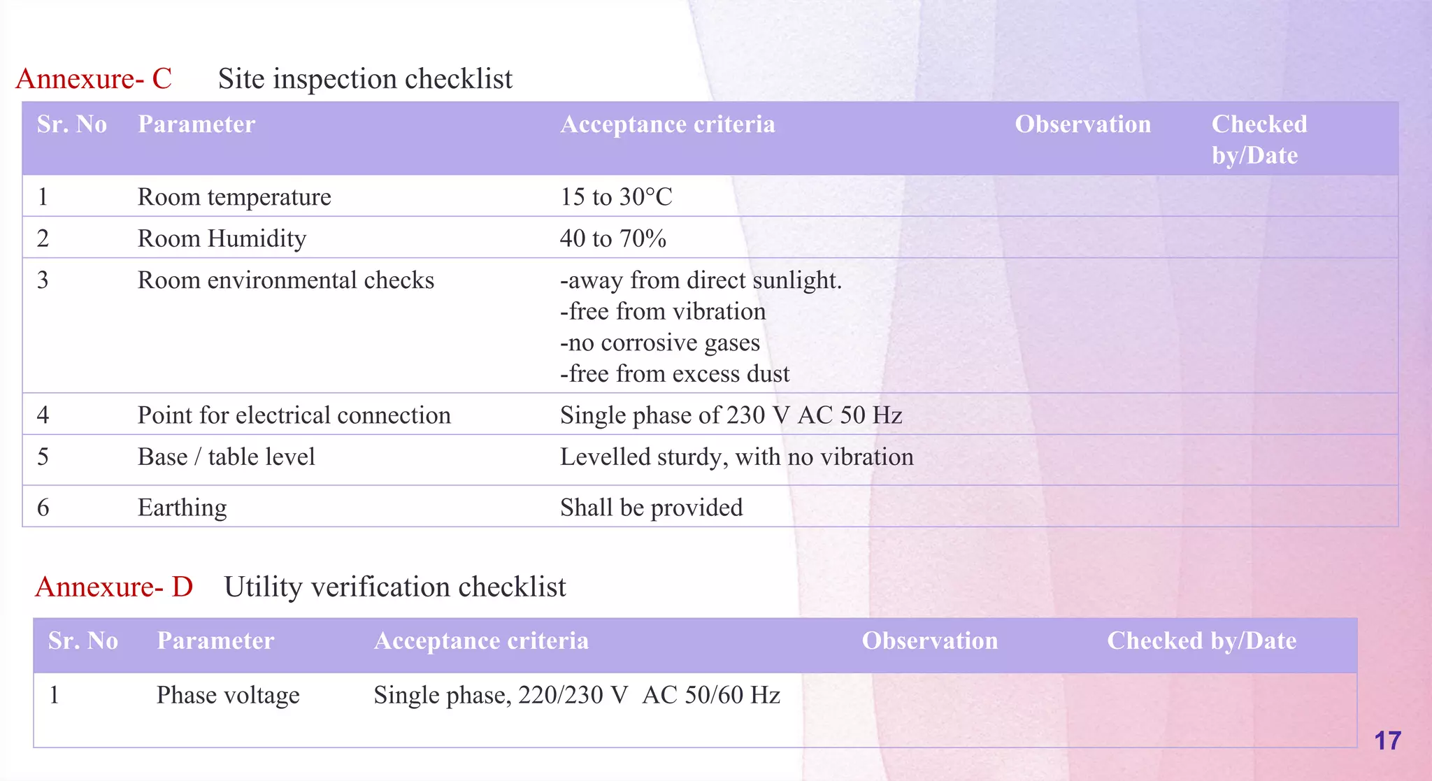 Qualification of laboratory equipments | PPTX