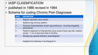 • IASP CLASSIFICATION
• published in 1986 revised in 1994
• Scheme for coding Chronic Pain Diagnoses
60
AXIS DEFINITION
1 Regions (eg head ,face,mouth)
2 Systems (eg nervous system)
3 Temporal Characteristics of pain (eg,continuous , recurring irregularly,
paroxysmal)
4 Patient's statement of intensity:time since onset of pain (eg mild ,medium
severe ; 1 mo or less;more than 6 months)
5 Etiology (eg ,genetic,infective, psychological)
Adapted from Merskey H and Bogduk N.
 