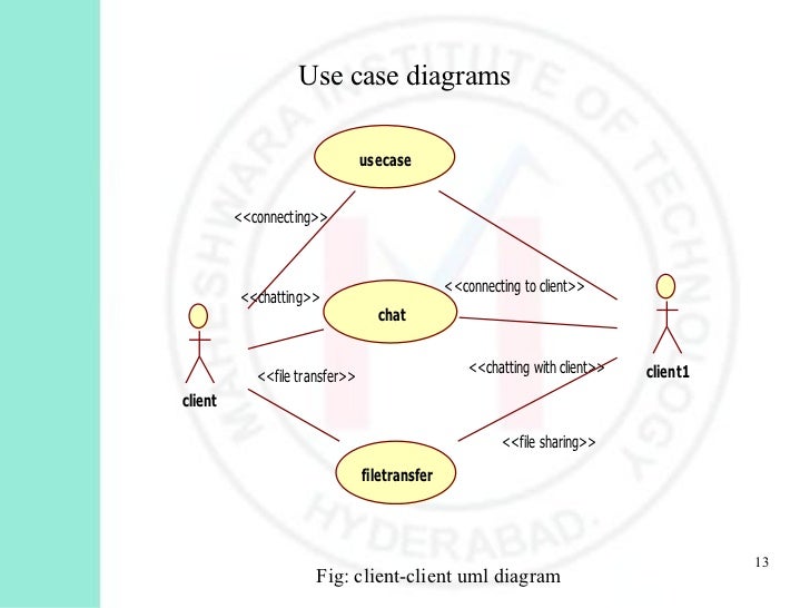 Use Case Diagram Example Ppt Gallery - How To Guide And 