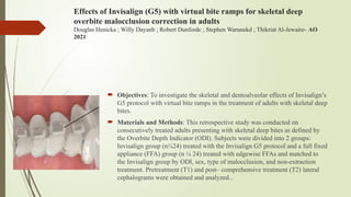 Comprehensive Guide on the Role of Attachments in Clear Aligners for ...