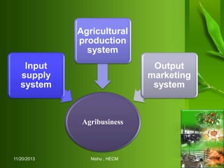 Management Of Extension System For Agribusiness Development | PPTX