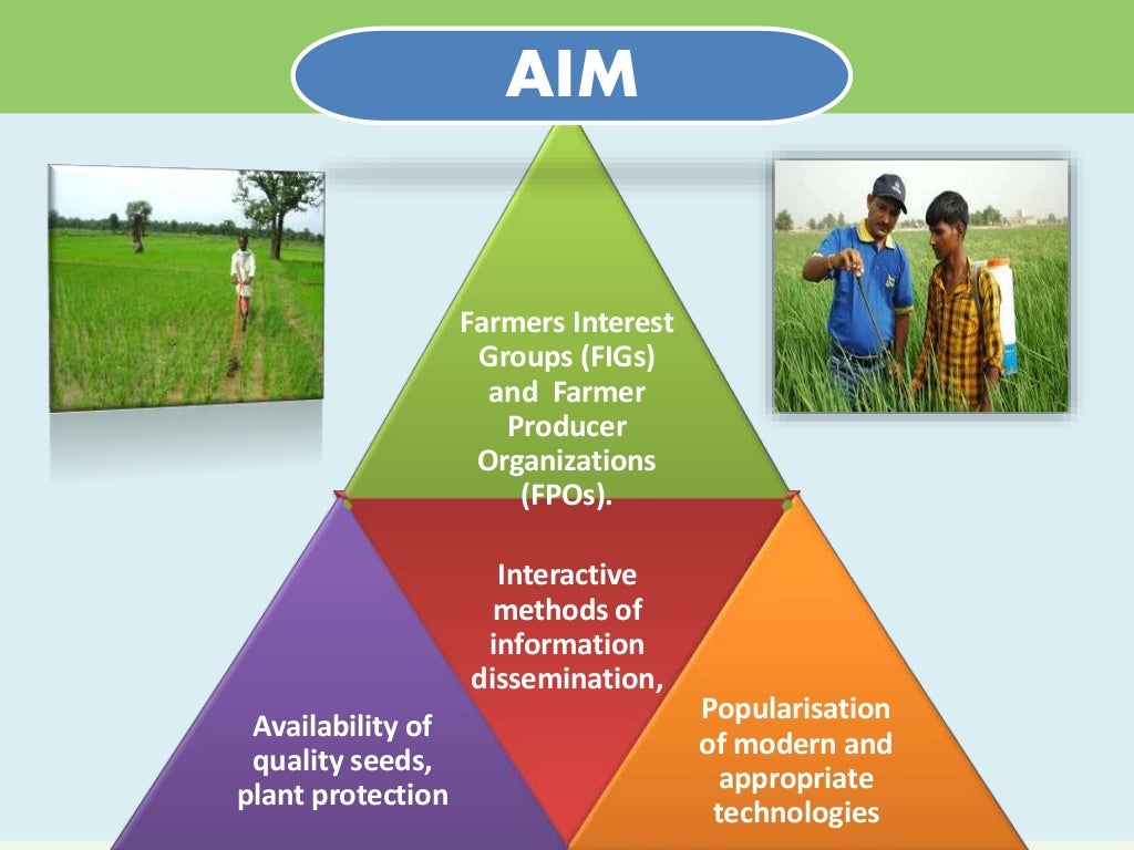 National Mission on Agriculture Extension