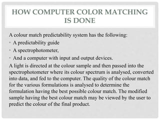 ROLE OF COMPUTER IN TEXTILE | PPTX