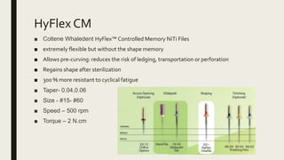 HyFlex CM
■ Coltene Whaledent HyFlex™ Controlled Memory NiTi Files
■ extremely flexible but without the shape memory
■ Allows pre-curving: reduces the risk of ledging, transportation or perforation
■ Regains shape after sterilization
■ 300 % more resistant to cyclical fatigue
■ Taper- 0.04,0.06
■ Size - #15- #60
■ Speed – 500 rpm
■ Torque – 2 N.cm
 