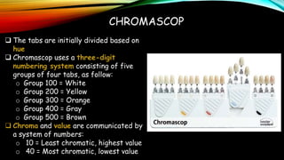 Chromascope Color Jack Rabbit OPTICAL PROPERTIES OF DENTAL MATERIALS AND SHADE SELECTION | PPTX