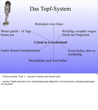 Das Topf-System
Urlaub in Griechenland
Betrunken vom Ouzo
Muskelkater nach Esel-Safari
Rückflug verspätet wegen
Streik der Fluglotsen
Wetter genial - 14 Tage
Sonne pur
Essen lecker, aber zu
reichhaltig
Antike Ruinen beeindruckend
16
- Thema Urlaub: Topf 1 - privater Urlaub vom letzten Jahr
- weitere Töpfe könnten sein: Urlaubsplanung allgemein, Ferientermine, Urlaubsregelungen
im Ausland
 