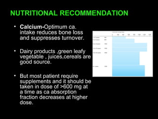 NUTRITIONAL RECOMMENDATION
• Calcium-Optimum ca.
intake reduces bone loss
and suppresses turnover.
• Dairy products ,green leafy
vegetable , juices,cereals are
good source.
• But most patient require
supplements and it should be
taken in dose of >600 mg at
a time as ca absorption
fraction decreases at higher
dose.
 
