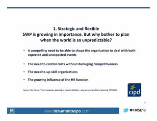 Strategic Workforce Planning: Key Principles and Objectives, Paul ...