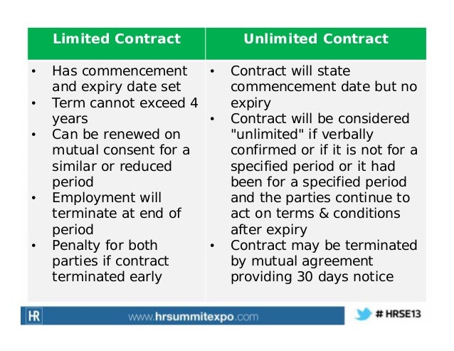 process visa uae employment in A Employee Law and UAE Labour of Relations: Overview