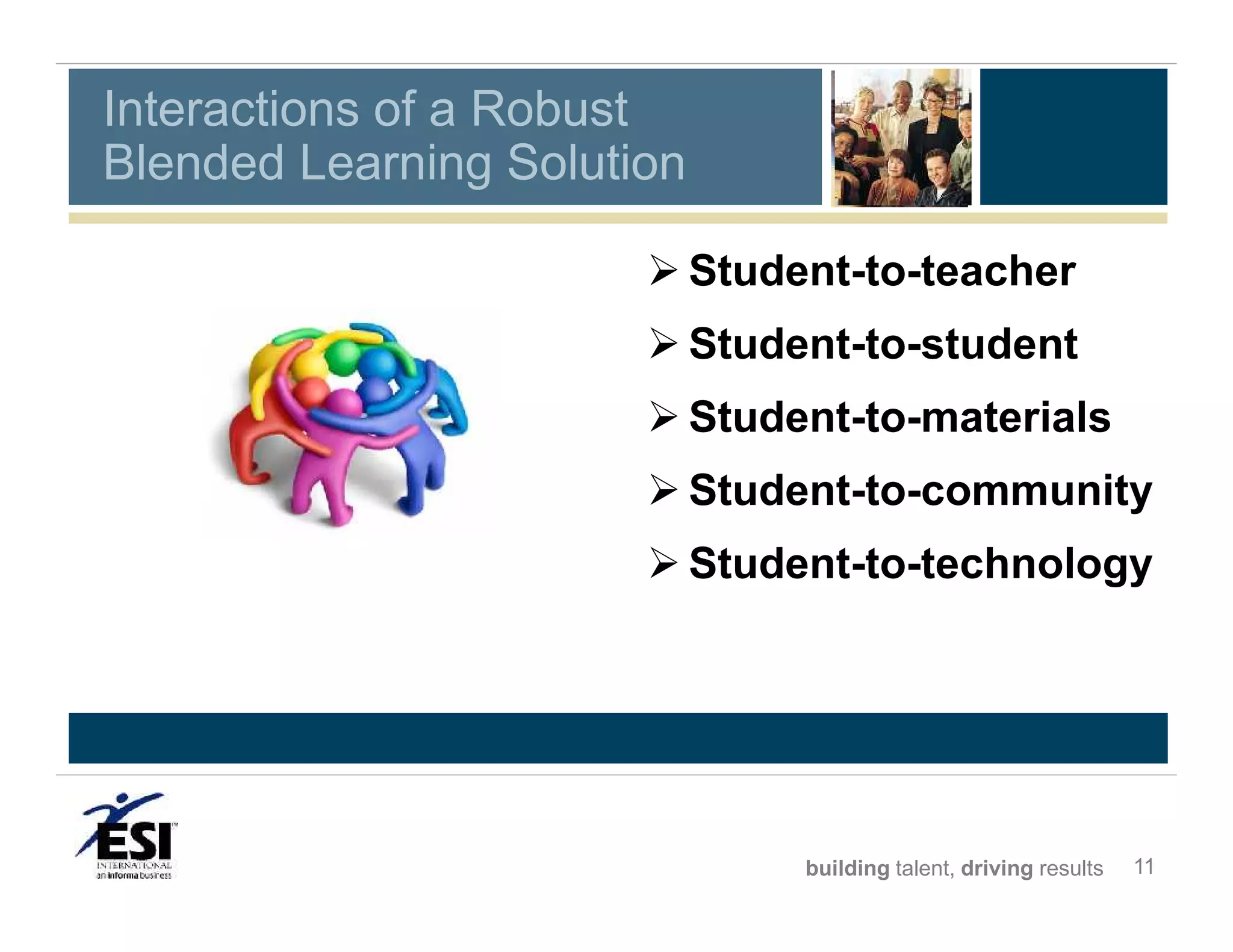 Interactions of a Robust
Blended Learning Solution
 Student-to-teacher
 Student-to-student
 Student-to-materials
 Student-to-community
 Student-to-technology

building talent, driving results

11

 