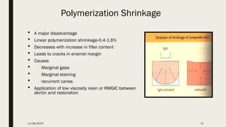 Dental composite RESINS Applications | PPTX