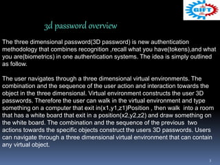 NOVEL 3d GRAPHICAL PASSWORD SCHEMA | PPT