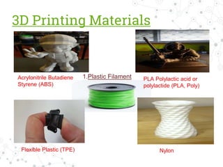 3D Printing Materials
1.Plastic FilamentAcrylonitrile Butadiene
Styrene (ABS)
PLA Polylactic acid or
polylactide (PLA, Poly)
Flexible Plastic (TPE) Nylon
 