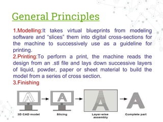 General Principles
1.Modelling:It takes virtual blueprints from modeling
software and “slices” them into digital cross-sections for
the machine to successively use as a guideline for
printing.
2.Printing:To perform a print, the machine reads the
design from an .stl file and lays down successive layers
of liquid, powder, paper or sheet material to build the
model from a series of cross section.
3.Finishing
 