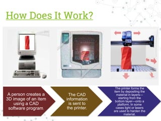 How Does It Work?
A person creates a
3D image of an item
using a CAD
software program.
The CAD
information
is sent to
the printer.
The printer forms the
item by depositing the
material in layers—
starting from the
bottom layer—onto a
platform. In some
cases light or lasers
are used to harden the
material.
How Does It Work?
 