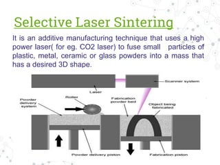 Selective Laser Sintering
It is an additive manufacturing technique that uses a high
power laser( for eg. CO2 laser) to fuse small particles of
plastic, metal, ceramic or glass powders into a mass that
has a desired 3D shape.
 