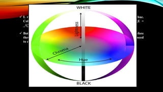 Shade selection seminar - Copy.pptx