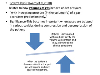 • Boyle’s law (Edward et al,2010)
relates to how volumes of gas behave under pressure.
• “with increasing pressure (P) the volume (V) of a gas
decreases proportionately.”
• Significance-This becomes important when gases are trapped
in various cavities during compression and decompression of
the patient
if there is air trapped
within a body cavity the
volume will contract and
may alleviate some
clinical conditions
when the patient is
decompressed the trapped
gas will expand and may
cause complications.
 