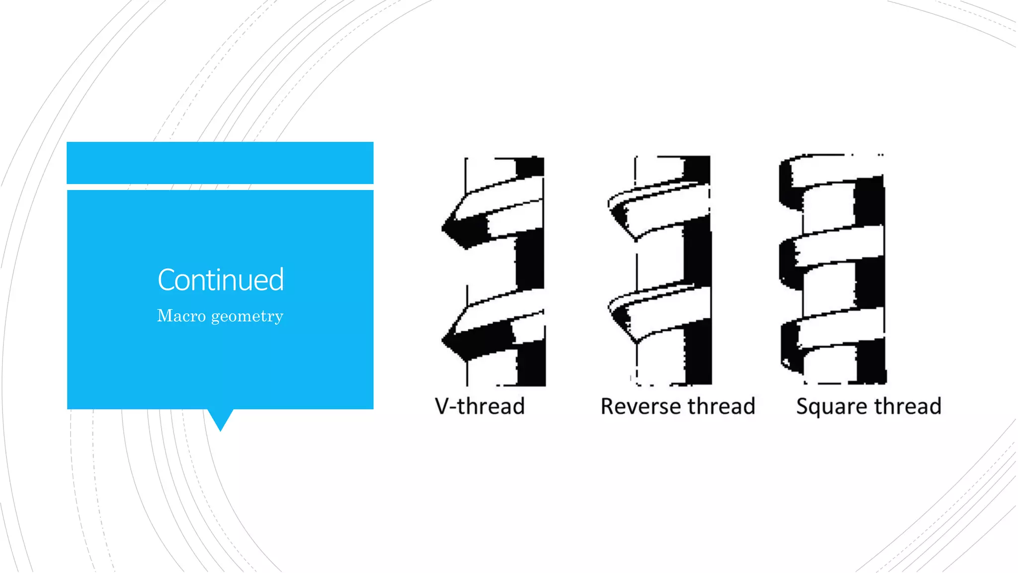 Continued
Macro geometry
 