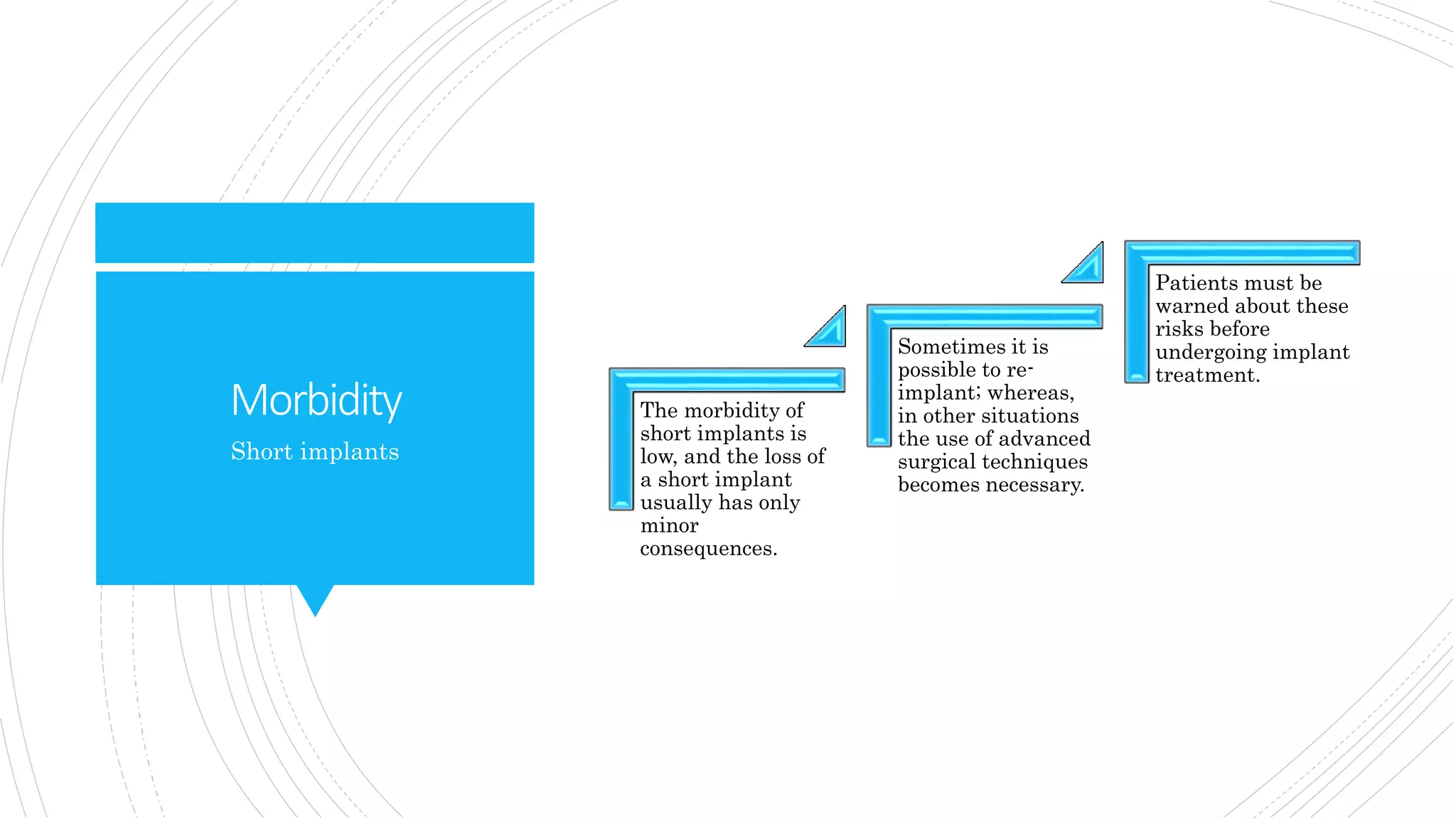 Morbidity The morbidity of
short implants is
low, and the loss of
a short implant
usually has only
minor
consequences.
Sometimes it is
possible to re-
implant; whereas,
in other situations
the use of advanced
surgical techniques
becomes necessary.
Patients must be
warned about these
risks before
undergoing implant
treatment.
Short implants
 