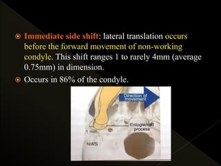  Immediate side shift: lateral translation occurs
before the forward movement of non-working
condyle. This shift ranges 1 to rarely 4mm (average
0.75mm) in dimension.
 Occurs in 86% of the condyle.
 