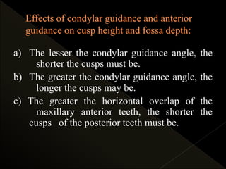 a) The lesser the condylar guidance angle, the
shorter the cusps must be.
b) The greater the condylar guidance angle, the
longer the cusps may be.
c) The greater the horizontal overlap of the
maxillary anterior teeth, the shorter the
cusps of the posterior teeth must be.
 