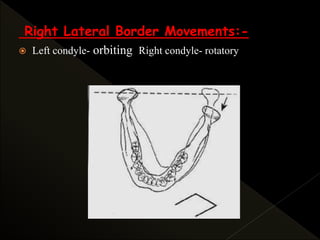 Right Lateral Border Movements:-
 Left condyle- orbiting Right condyle- rotatory
 