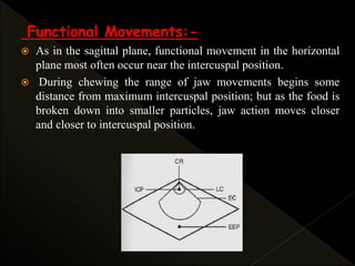 Functional Movements:-
 As in the sagittal plane, functional movement in the horizontal
plane most often occur near the intercuspal position.
 During chewing the range of jaw movements begins some
distance from maximum intercuspal position; but as the food is
broken down into smaller particles, jaw action moves closer
and closer to intercuspal position.
 