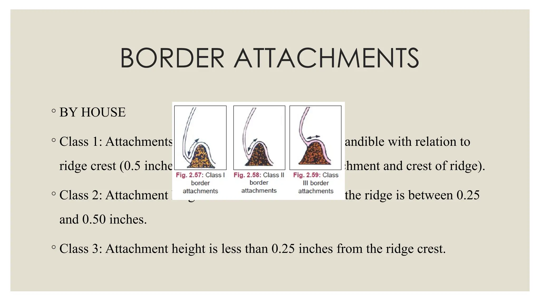 BORDER ATTACHMENTS
◦ BY HOUSE
◦ Class 1: Attachments are high in maxilla or low in mandible with relation to
ridge crest (0.5 inches or more between level of attachment and crest of ridge).
◦ Class 2: Attachment height in relation to the crest of the ridge is between 0.25
and 0.50 inches.
◦ Class 3: Attachment height is less than 0.25 inches from the ridge crest.
 