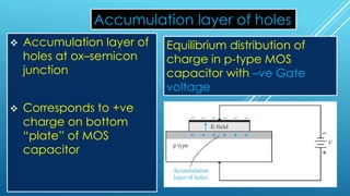 MOSFET: METAL–OXIDE–SEMICONDUCTOR FIELD-EFFECT TRANSISTOR | PDF