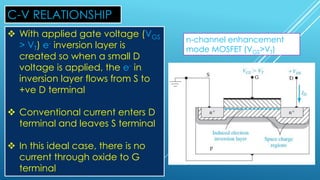 MOSFET: METAL–OXIDE–SEMICONDUCTOR FIELD-EFFECT TRANSISTOR | PDF