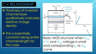 MOSFET: METAL–OXIDE–SEMICONDUCTOR FIELD-EFFECT TRANSISTOR | PDF