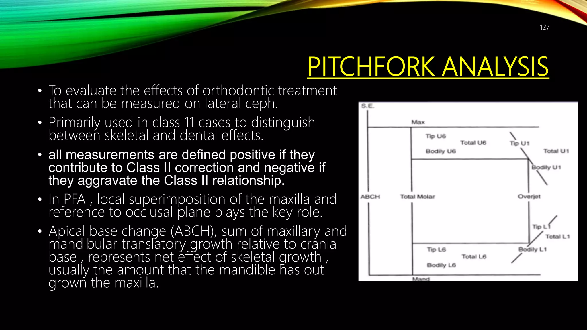 PITCHFORK ANALYSIS
• To evaluate the effects of orthodontic treatment
that can be measured on lateral ceph.
• Primarily used in class 11 cases to distinguish
between skeletal and dental effects.
• all measurements are defined positive if they
contribute to Class II correction and negative if
they aggravate the Class II relationship.
• In PFA , local superimposition of the maxilla and
reference to occlusal plane plays the key role.
• Apical base change (ABCH), sum of maxillary and
mandibular translatory growth relative to cranial
base , represents net effect of skeletal growth ,
usually the amount that the mandible has out
grown the maxilla.
127
 