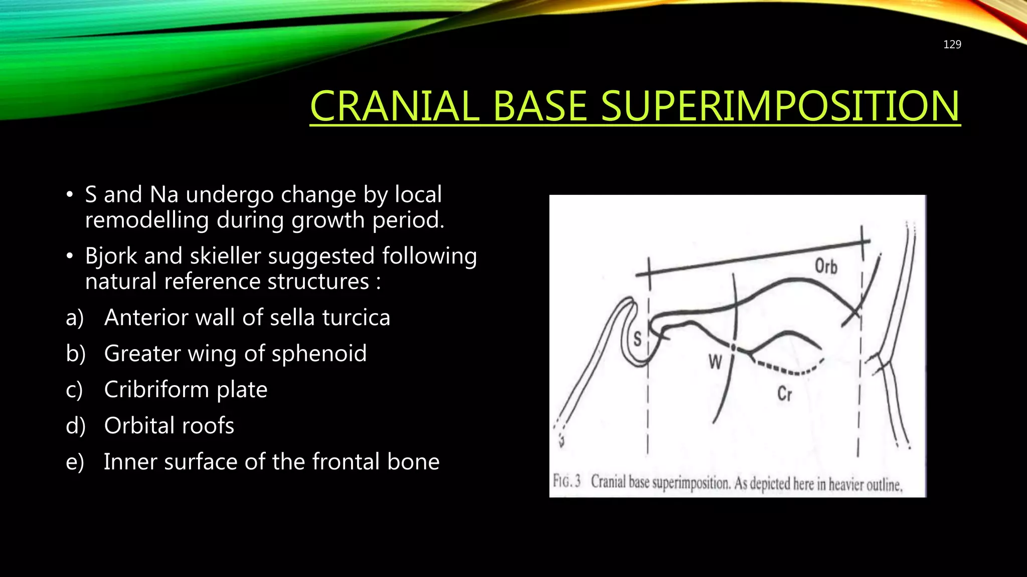 CRANIAL BASE SUPERIMPOSITION
• S and Na undergo change by local
remodelling during growth period.
• Bjork and skieller suggested following
natural reference structures :
a) Anterior wall of sella turcica
b) Greater wing of sphenoid
c) Cribriform plate
d) Orbital roofs
e) Inner surface of the frontal bone
129
 