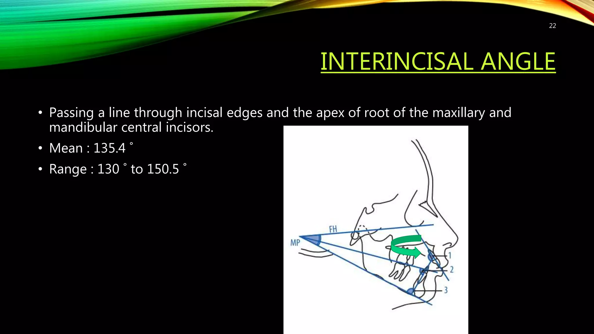 INTERINCISAL ANGLE
• Passing a line through incisal edges and the apex of root of the maxillary and
mandibular central incisors.
• Mean : 135.4 ˚
• Range : 130 ˚ to 150.5 ˚
22
 