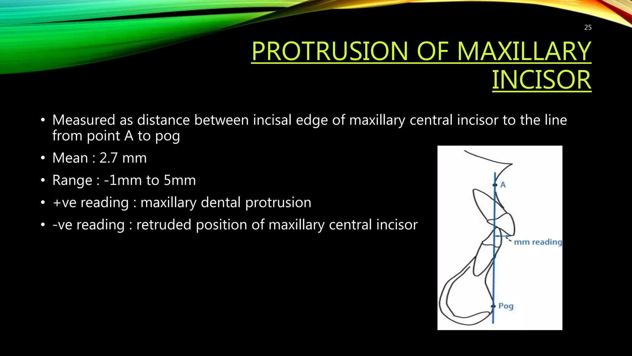 PROTRUSION OF MAXILLARY
INCISOR
• Measured as distance between incisal edge of maxillary central incisor to the line
from point A to pog
• Mean : 2.7 mm
• Range : -1mm to 5mm
• +ve reading : maxillary dental protrusion
• -ve reading : retruded position of maxillary central incisor
25
 