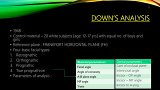 DOWN’S ANALYSIS
• 1948
• Control material – 20 white subjects [age: 12-17 yrs] with equal no. of boys and
girls
• Reference plane : FRANKFORT HORIZONTAL PLANE {FH}
• Four basic facial types:
1. Retrognathic
2. Orthognathic
3. Prognathic
4. True prognathism
• Parameters of analysis :
skeletal and dental
Dental parameters
Cant of occlusal plane
Interincisal angle
Incisor - OP angle
Incisor – MP angle
Incisor to A-pog
15
 