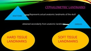 CEPHALOMETRIC LANDMARKS
repr Represents actual anatomic landmarks of the skull
obtained secondarily from anatomic landmarks
8
SOFT TISSUE
LANDMARKS
HARD TISSUE
LANDMARKS
ANATOMIC
DERIVED
 