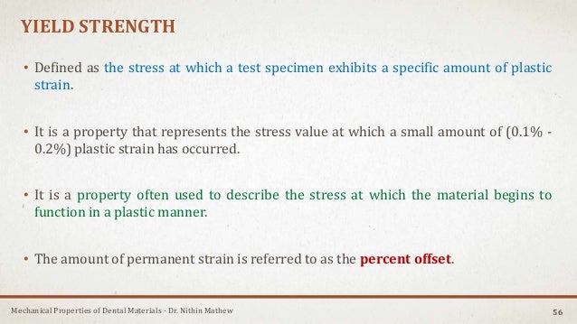 Mechanical Properties Of Dental Materials