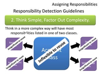 Assigning ResponsibilitiesResponsibility Detection GuidelinesThink in a more complex way will have most responsibilities listed in one of two classes.Account ClassDeposit ClassBankCardClassInsignificant to reuseInsignificant to reuseInflexible to reuseBalanceInquiry ClassWithdrawalClassInsignificant to reuseInsignificant to reuse