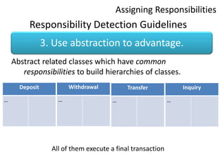 Assigning ResponsibilitiesResponsibility Detection GuidelinesAbstract related classes which have common responsibilities to build hierarchies of classes.All of them execute a final transaction