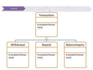 ExampleTransactionsWithdrawalDepositBalanceInquiry# completeTransaction()# completeTransaction()# completeTransaction()# completeTransaction()29