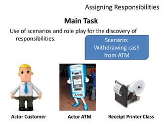 Assigning ResponsibilitiesMain TaskUse of scenarios androle play for the discovery of responsibilities.Scenario:Withdrawing cash from ATMActor CustomerReceipt Printer ClassActor ATM