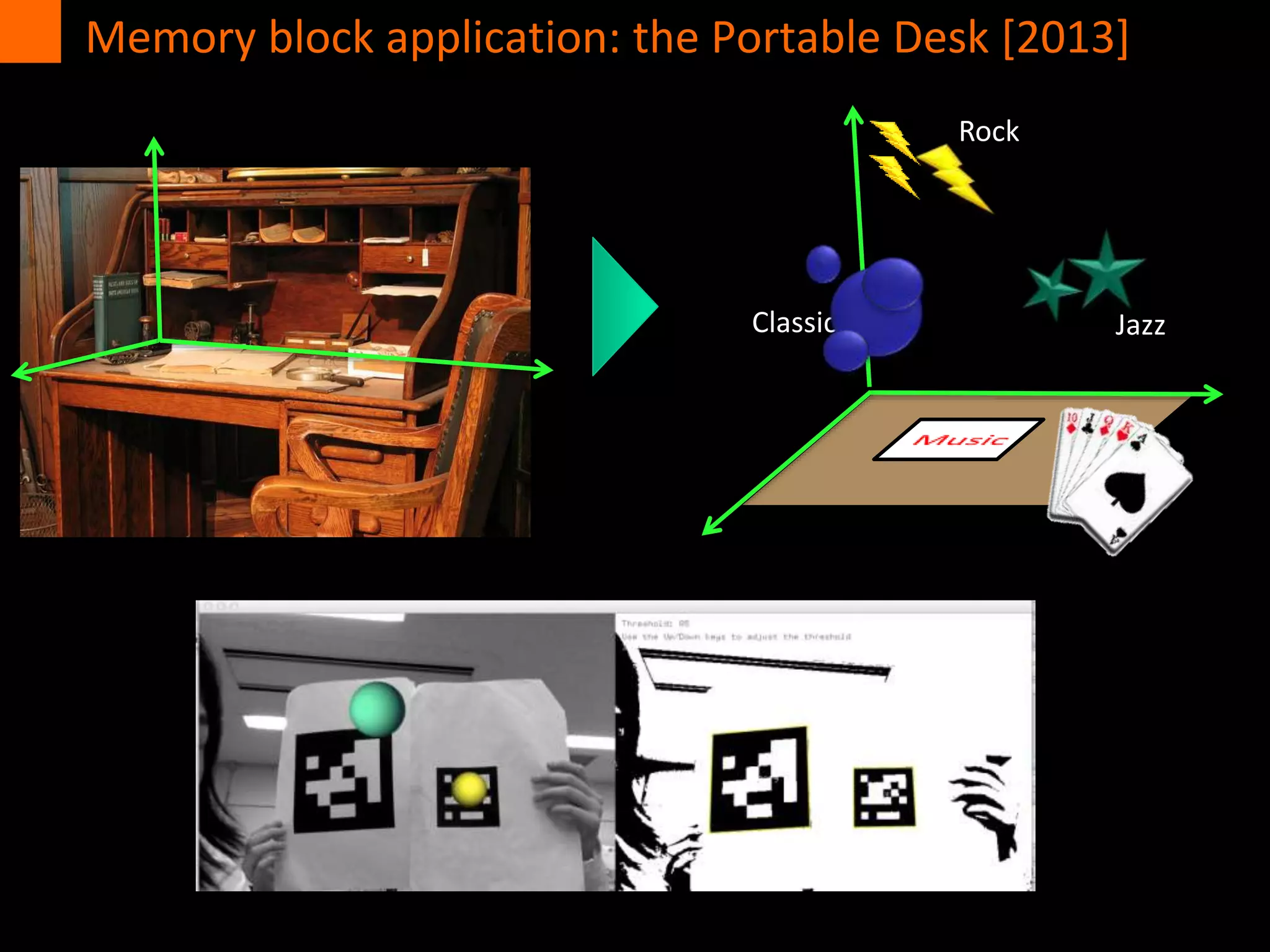 Memory block application: the Portable Desk [2013]
Classic Jazz
Rock
 