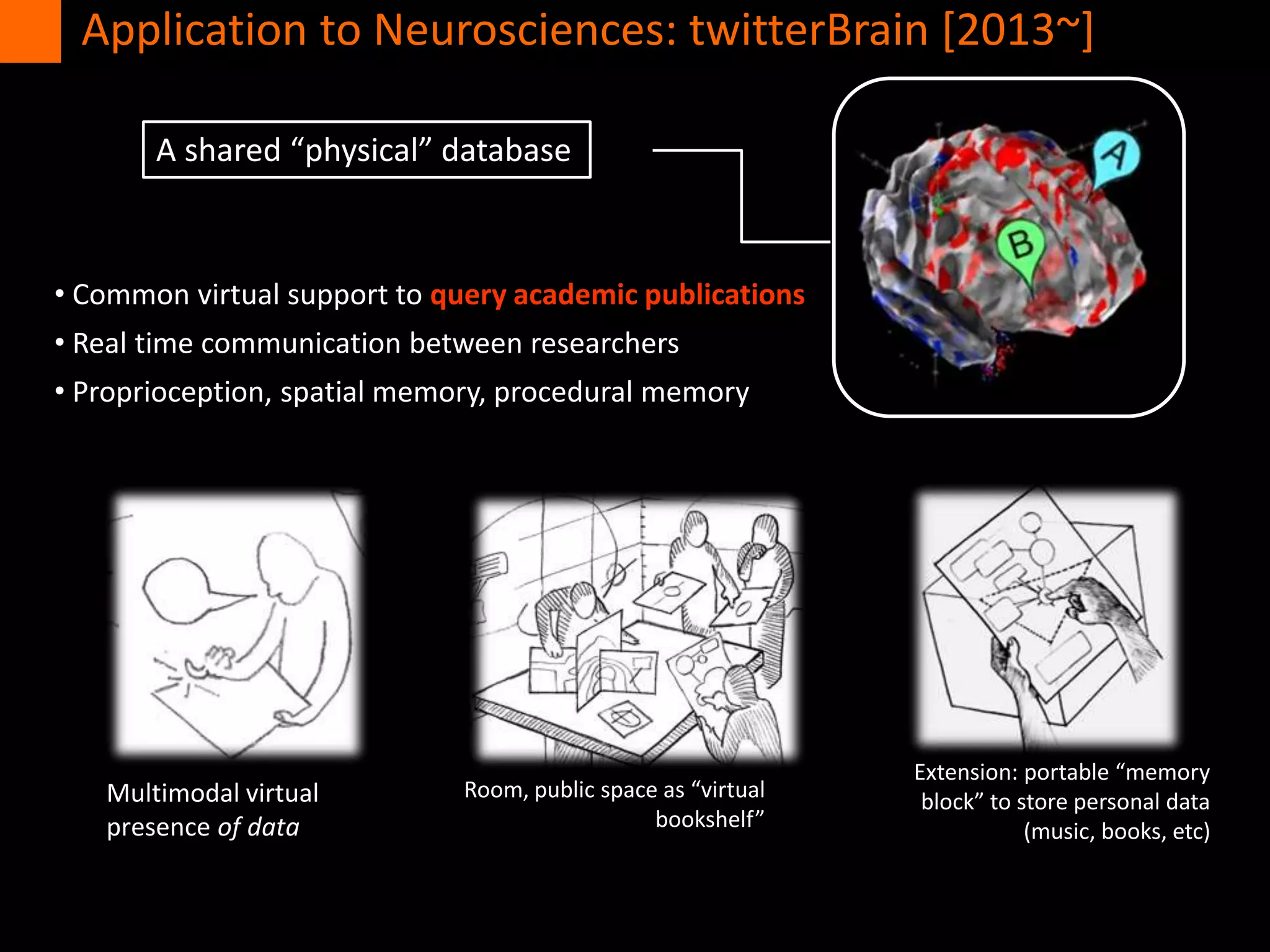 Application to Neurosciences: twitterBrain [2013~]
Multimodal virtual
presence of data
Extension: portable “memory
block” to store personal data
(music, books, etc)
Room, public space as “virtual
bookshelf”
• Common virtual support to query academic publications
• Real time communication between researchers
• Proprioception, spatial memory, procedural memory
A shared “physical” database
 
