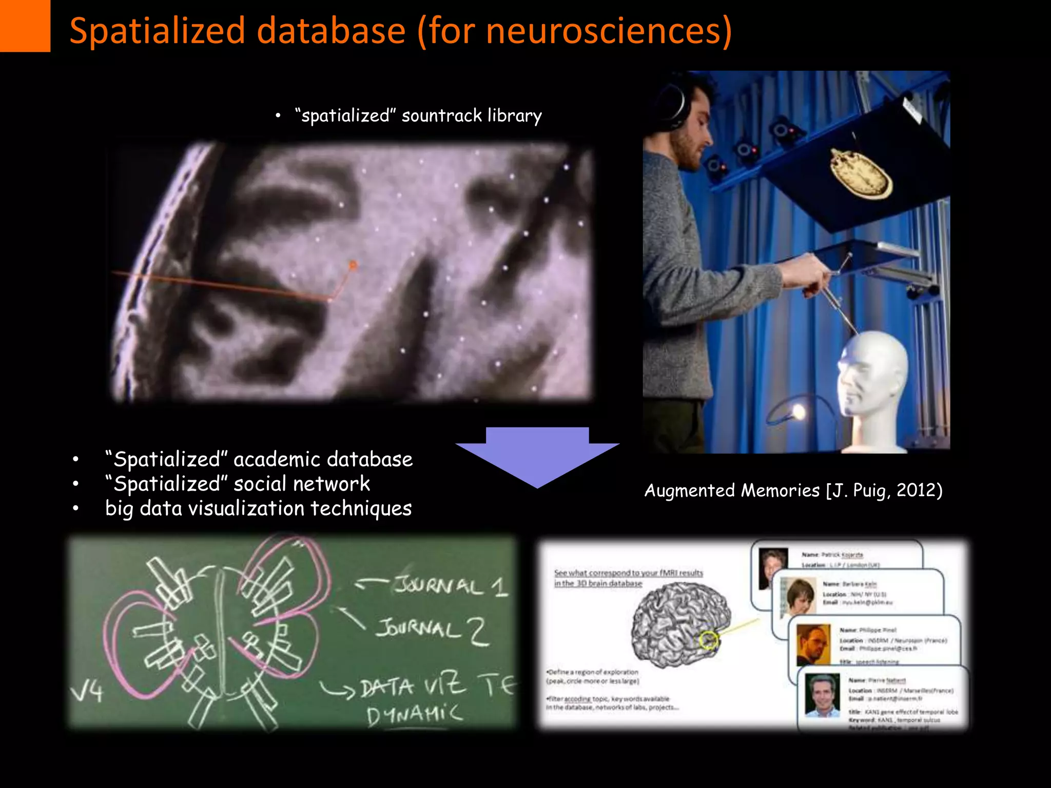 Spatialized database (for neurosciences)
• “Spatialized” academic database
• “Spatialized” social network
• big data visualization techniques
• “spatialized” sountrack library
Augmented Memories [J. Puig, 2012)
 