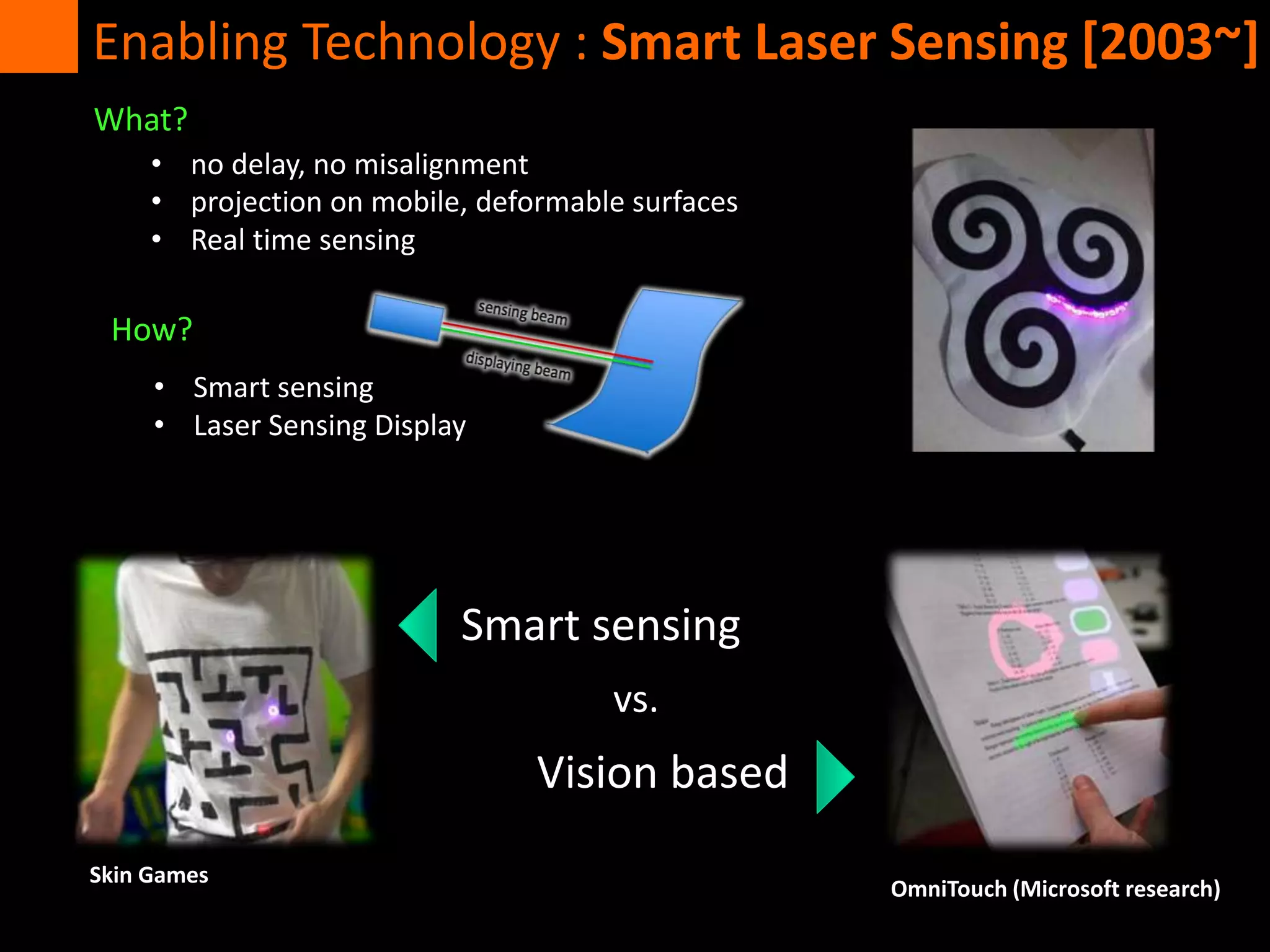 OmniTouch (Microsoft research)
Enabling Technology : Smart Laser Sensing [2003~]
• no delay, no misalignment
• projection on mobile, deformable surfaces
• Real time sensing
Vision based
Smart sensing
vs.
Skin Games
What?
How?
• Smart sensing
• Laser Sensing Display
 