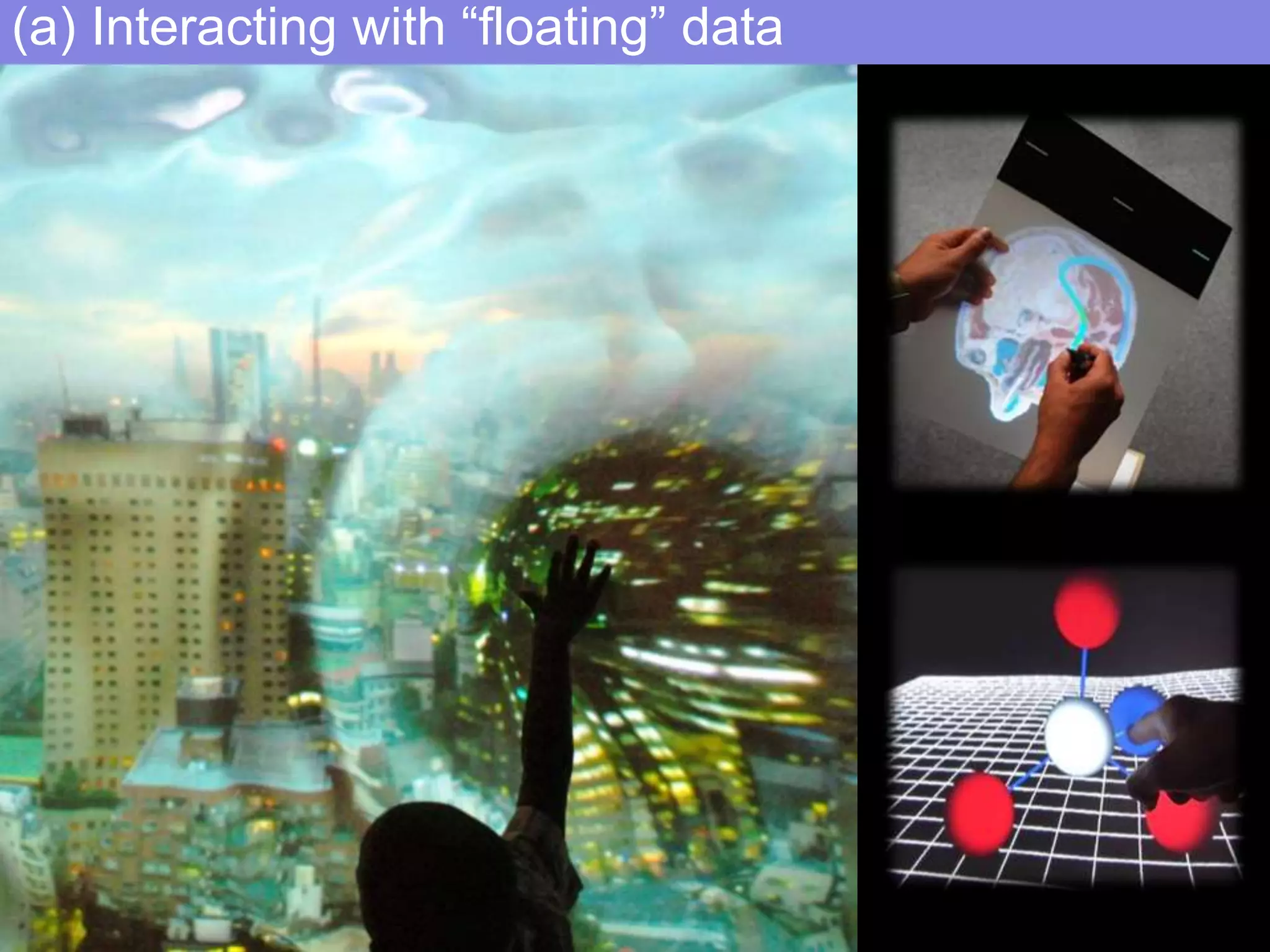 (a) Interacting with “floating” data
 